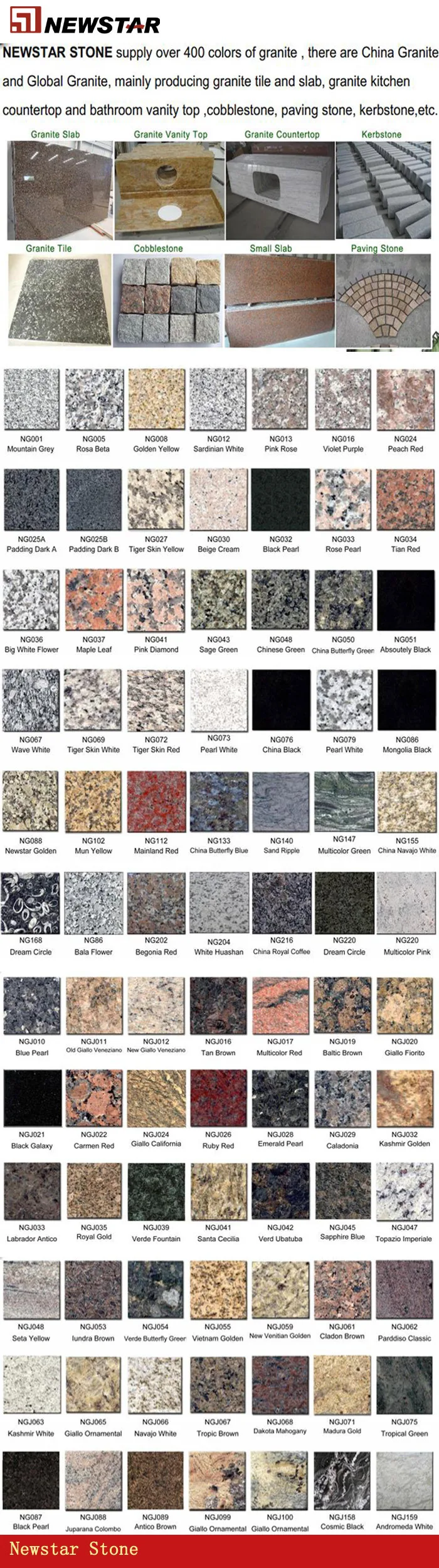 Chinese G664 Standard Granite Slab Size - Buy Granite Slab Size ...