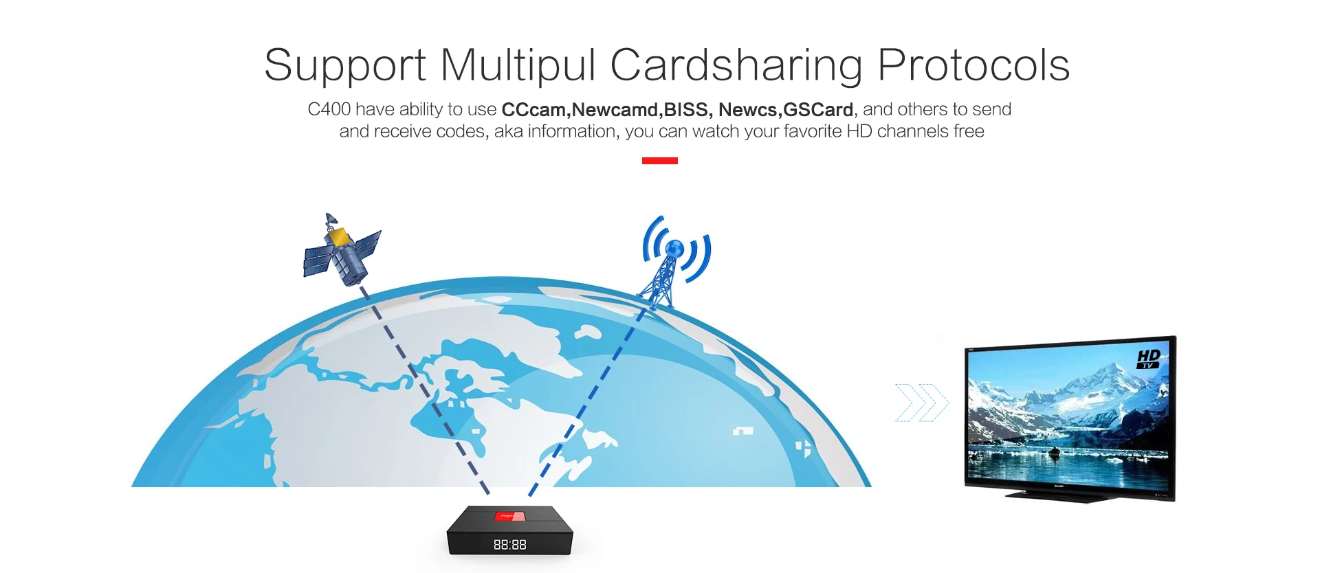 C400 T2 S2 TV BOX (7).jpg