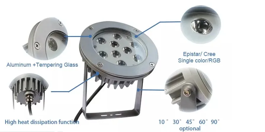 led spot light