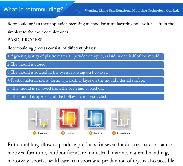 risingsun manufacturer two arms roto shuttle rotomolding machine with good price