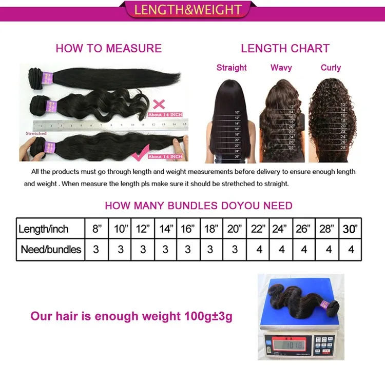 Cheap Brazilian Weave 7a Grade 8 36 Inch Unprocessed Brazilian