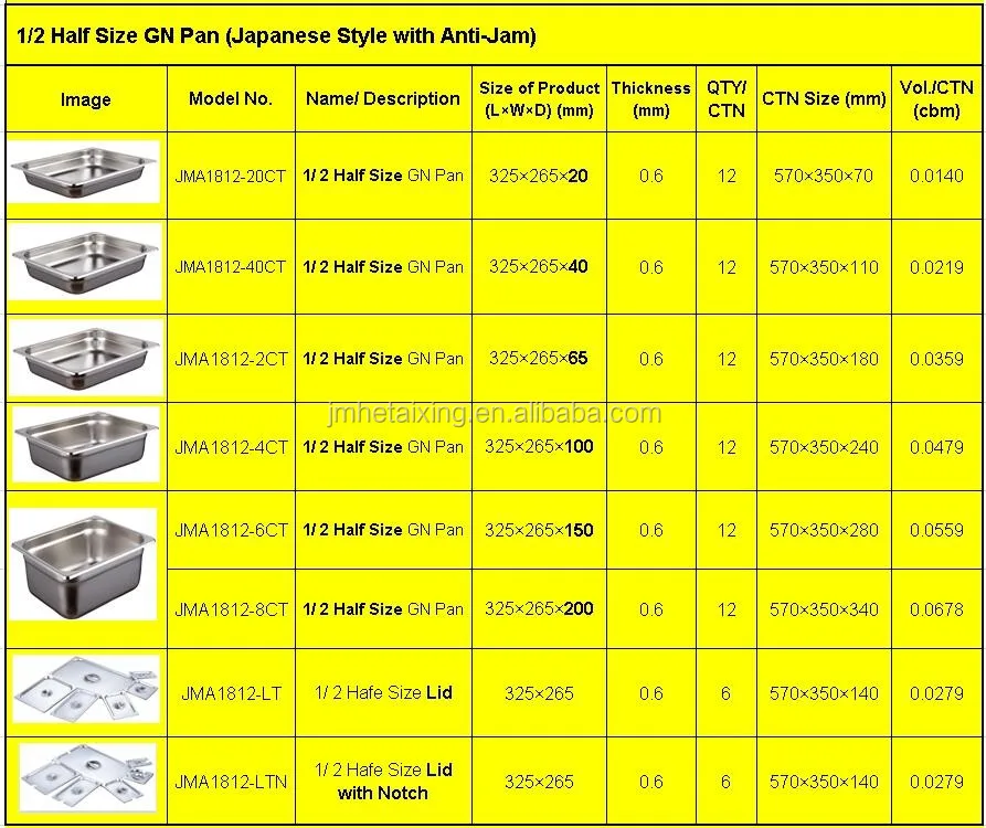 Buffet 1/2 Half Size Food Grade Stainless Steel Gn Food Pans Buy Food