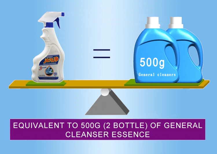 Formula Foam Booster Detergent Design Dishwashing Liquid Labels Buy