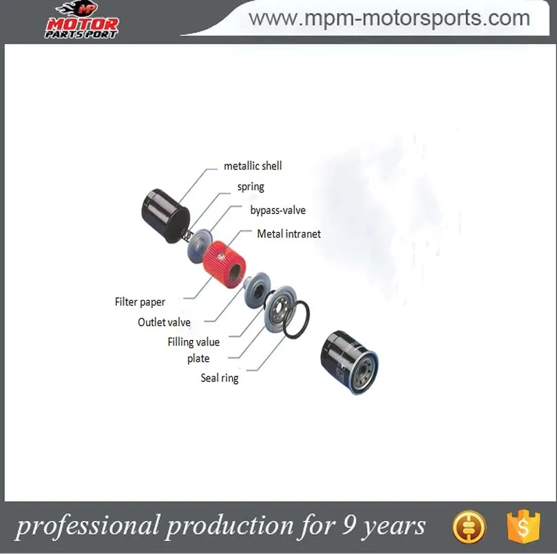 High Quality Aftermarket Motorcycle Engine Oil Filter For Yamaha Mt 07