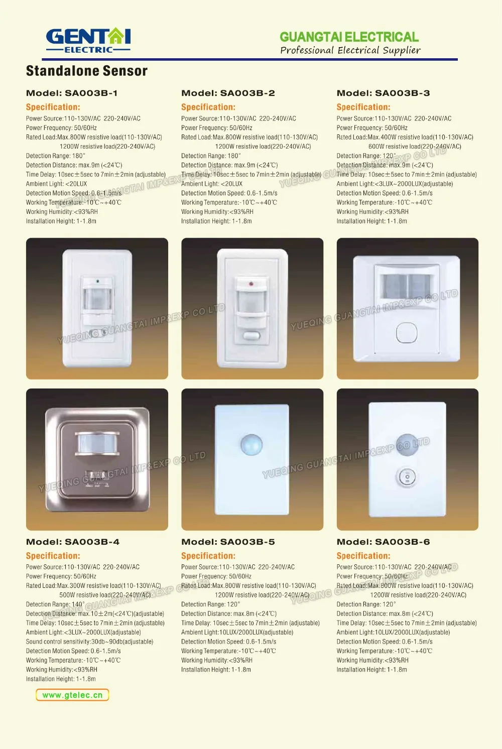 Photo Sensor / Light Control Sensor / Daylight Sensor Outdoor