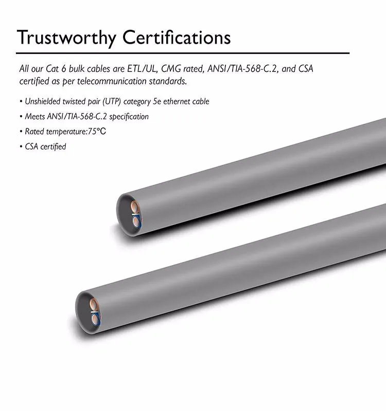 300m/roll Bulk Cat6 Cable 550mhz 24awg Full Copper Wire Utp