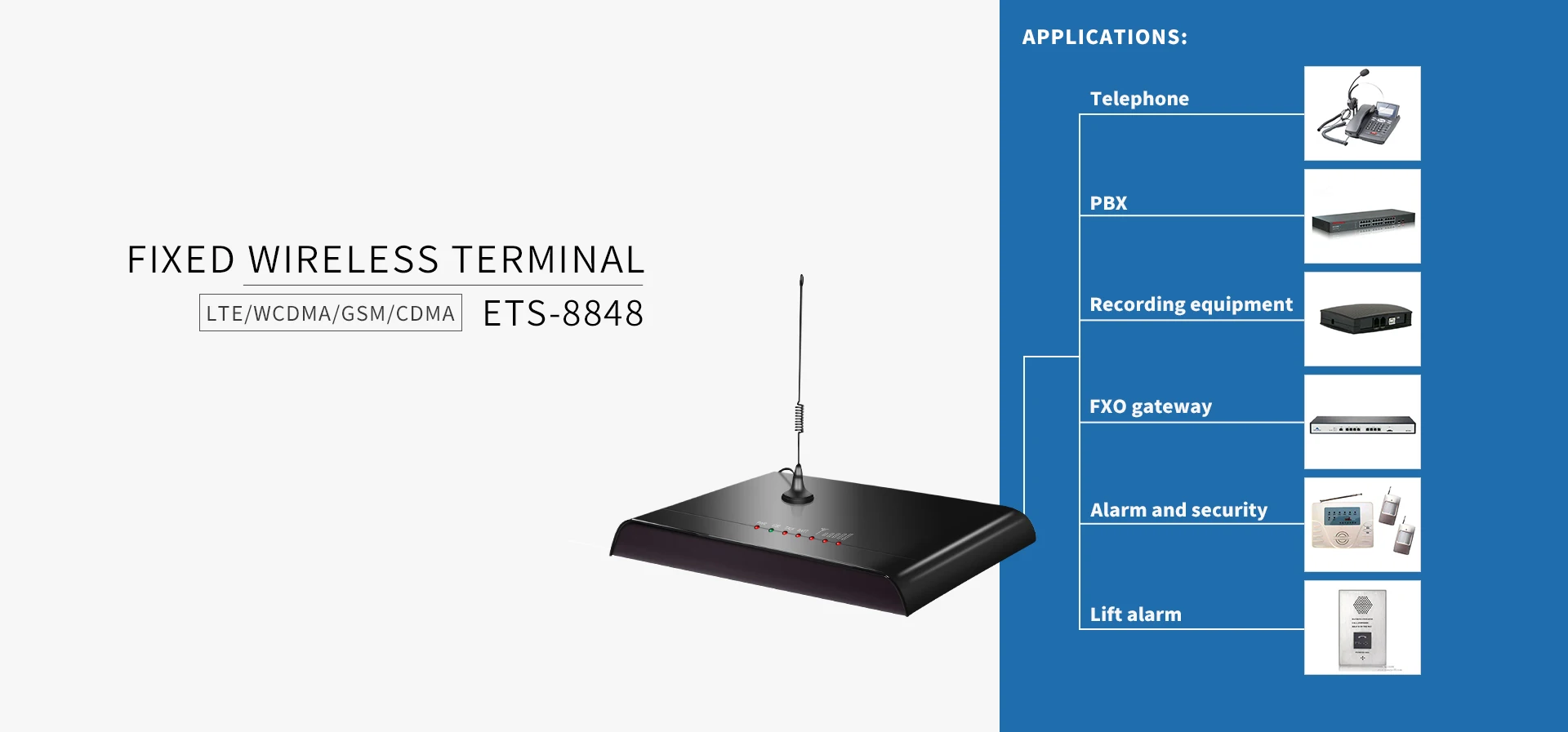 Что такое gsm и wcdma