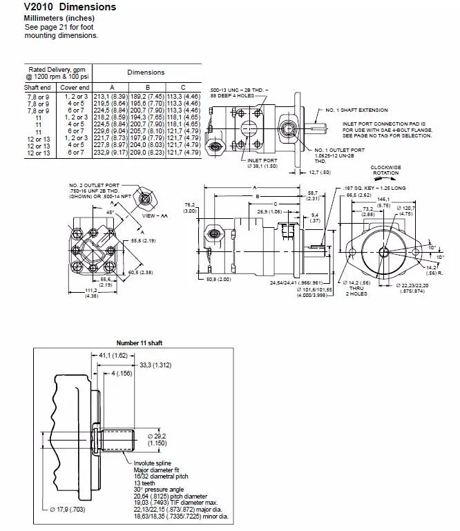 Vickers V2010 V2020 series hydraulic double vane pump