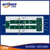 automation scada system for oil refineries with modular design and easy maintenance
