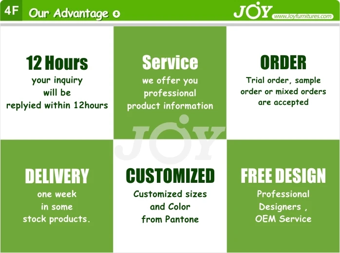 4f Our Advantage  .jpg