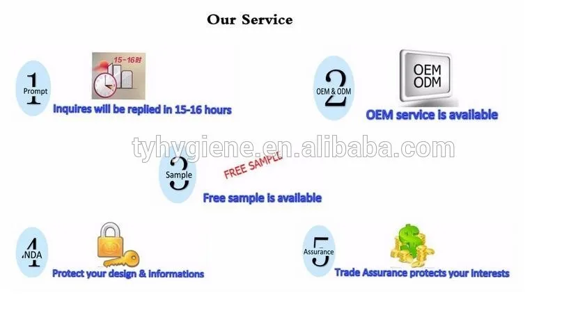our service