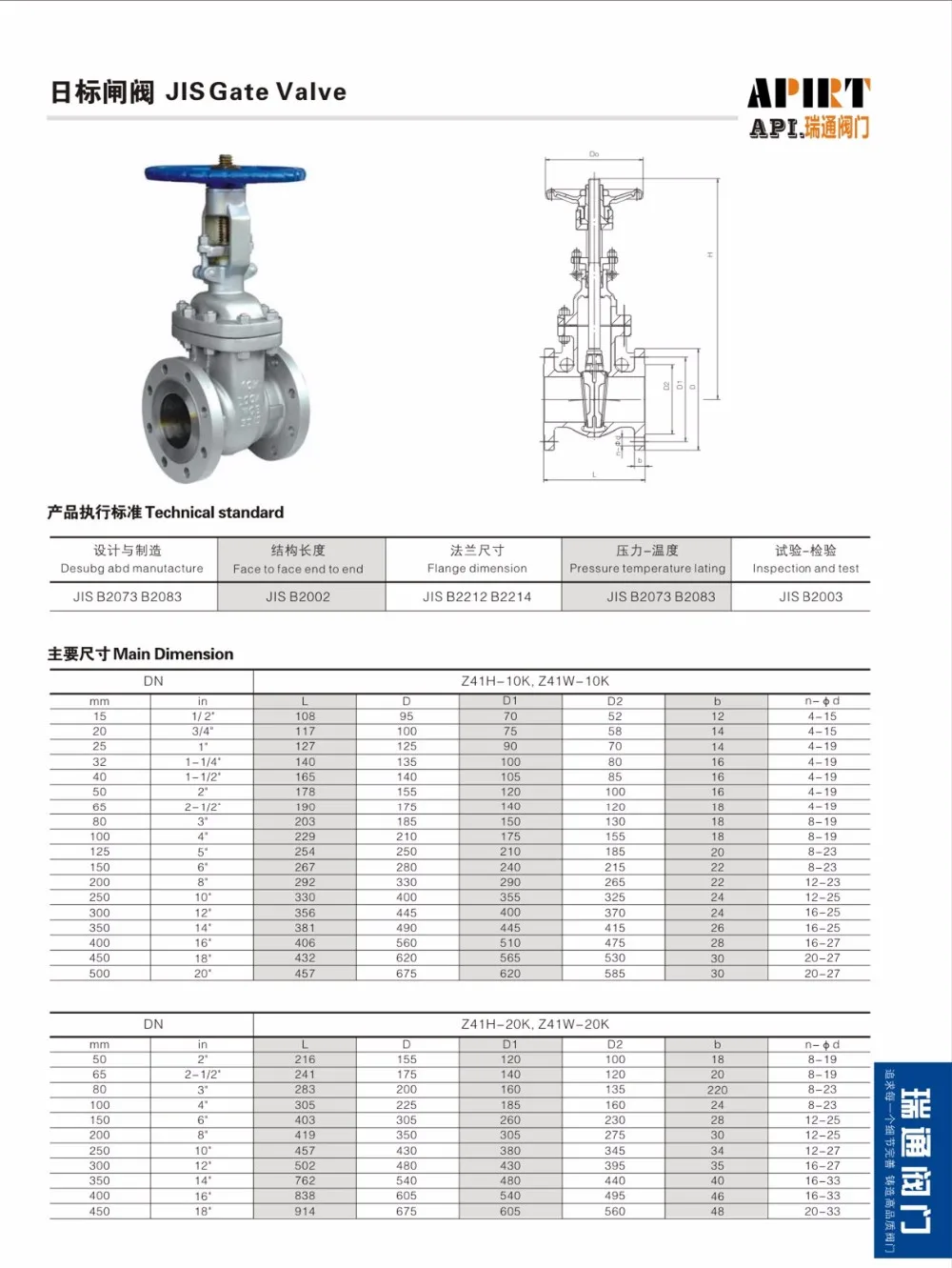 Jis Rising Stem Flange Gate Valve 10k 20k Supplier - Buy Jis Stem Gate ...