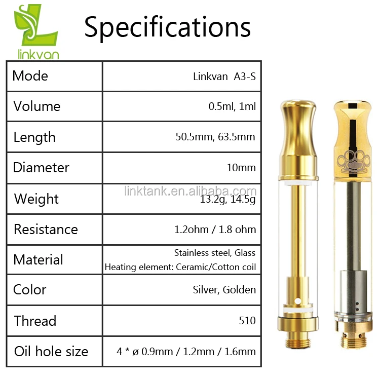 linkvan A3-S cartridge 