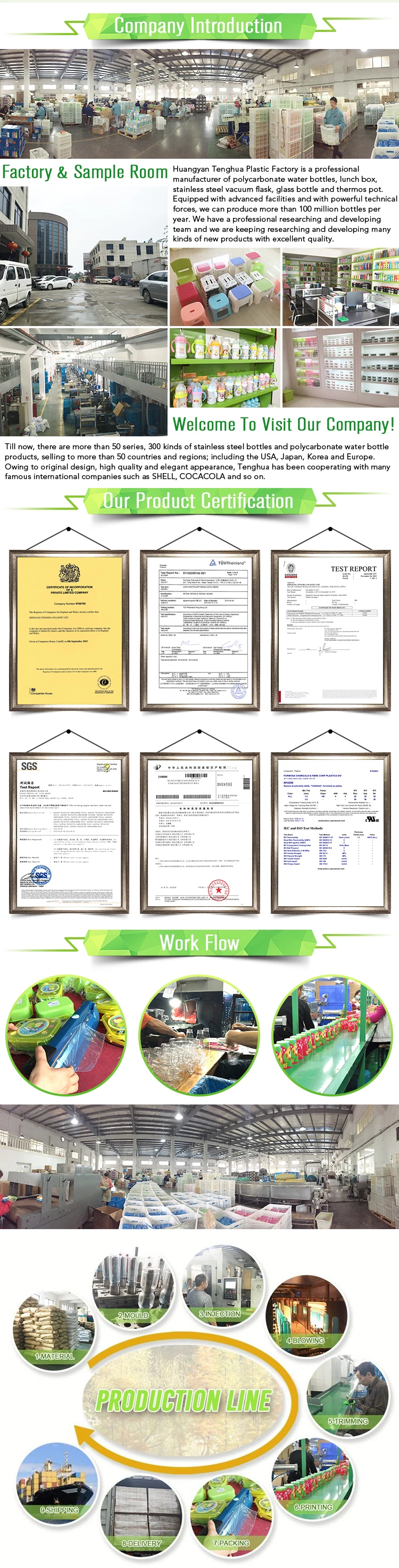 1 Liter Plastic Water Bottle Label For Plastic Bottle - Buy Plastic ...