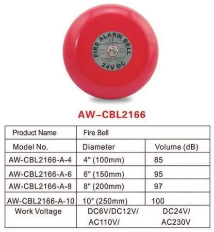 24VDC Fire Alarm Outdoor Bell