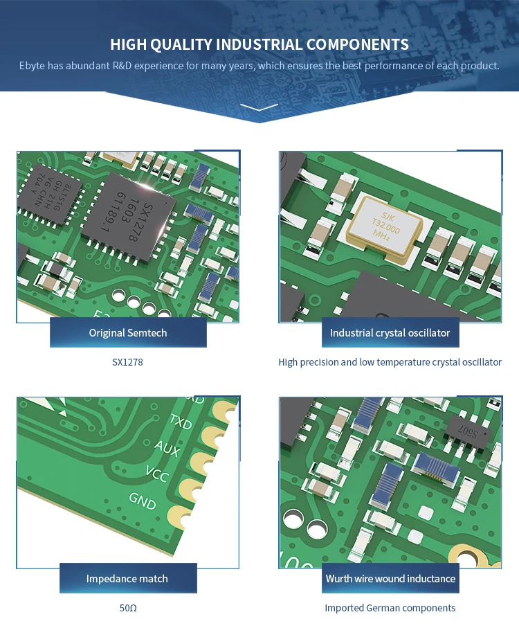 Lora 433mhz Sx1278 Sx1276 Transceiver Wireless Rf Module E32-433t20s2t ...