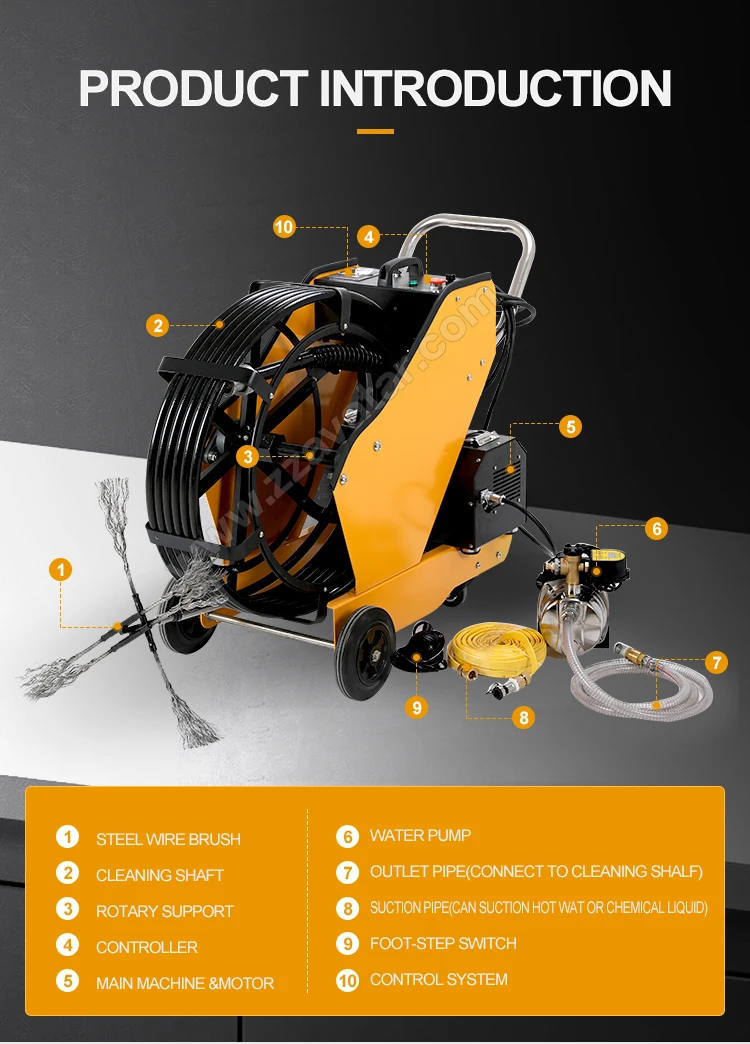 Grease Kitchen Duct Cleaning Machine Chimney Cleaning Robot For Staff