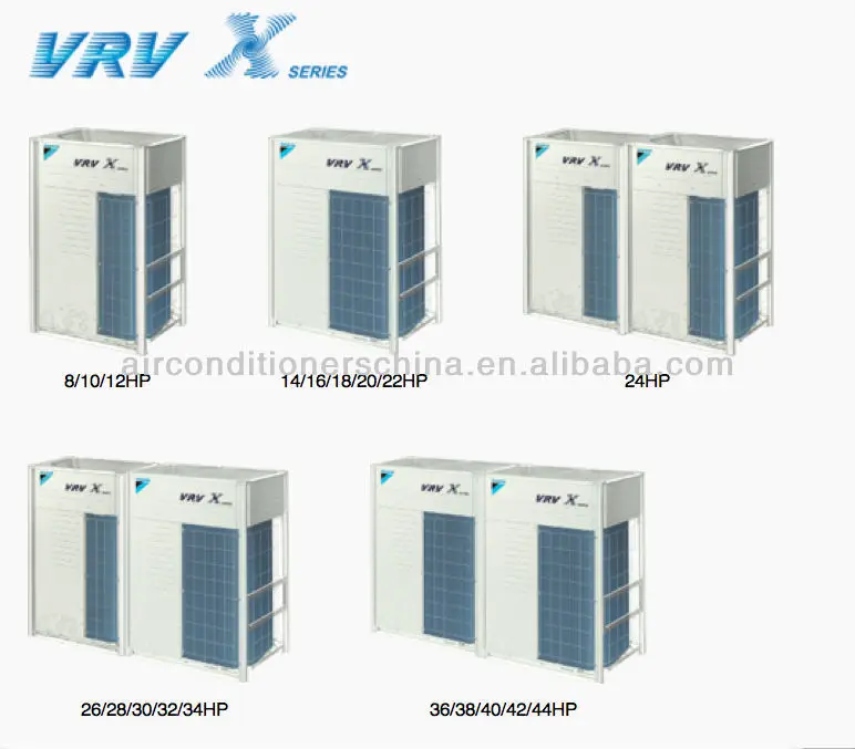 daikin vrv 18 hp price