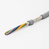 Professional underwater robots rov special cable exporting