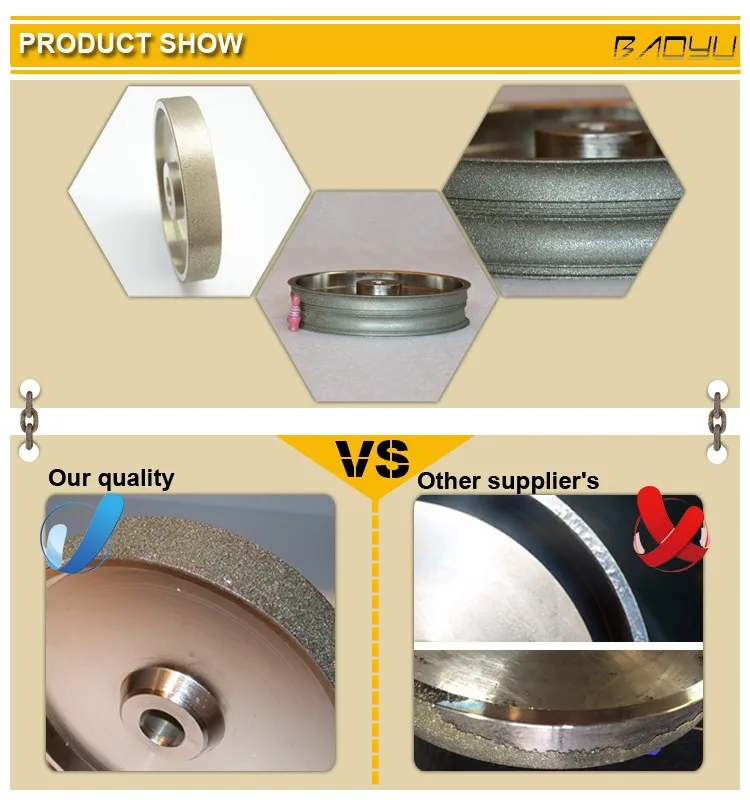 Curve And Concave Diamond Grinding Wheel For Gemstone Buy Curve