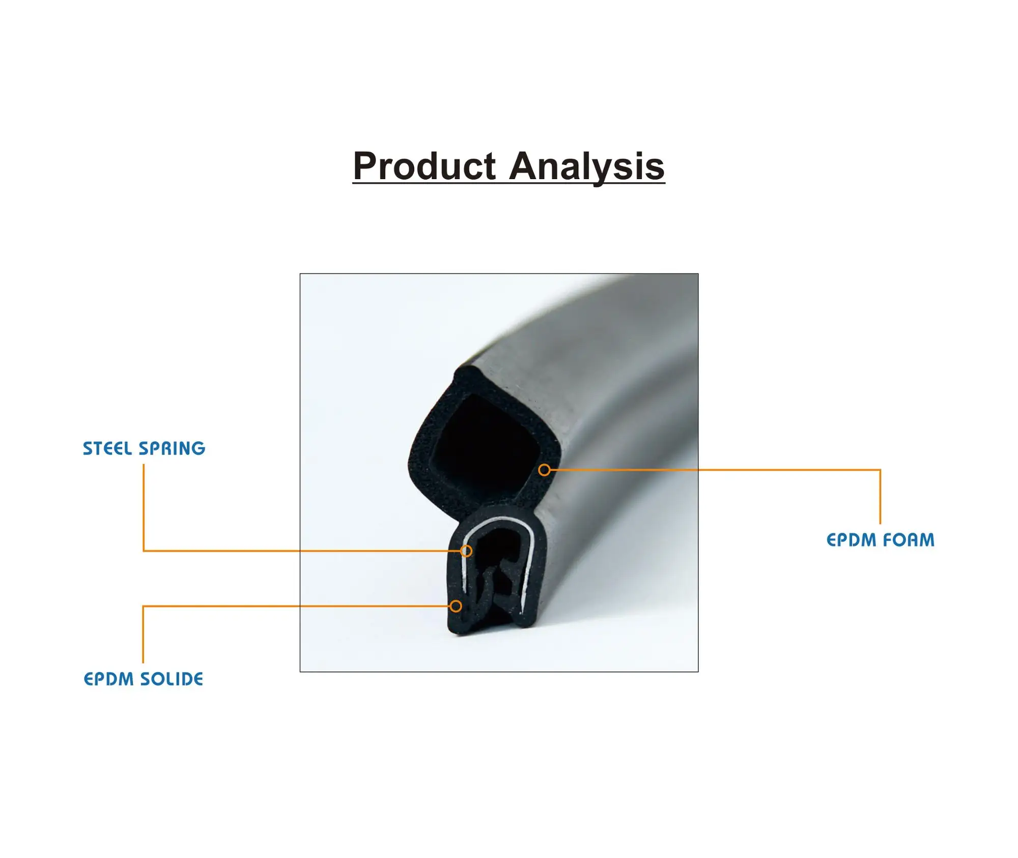 auto car door rubber foam seal strip