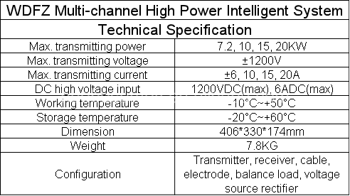 WDFZ.png