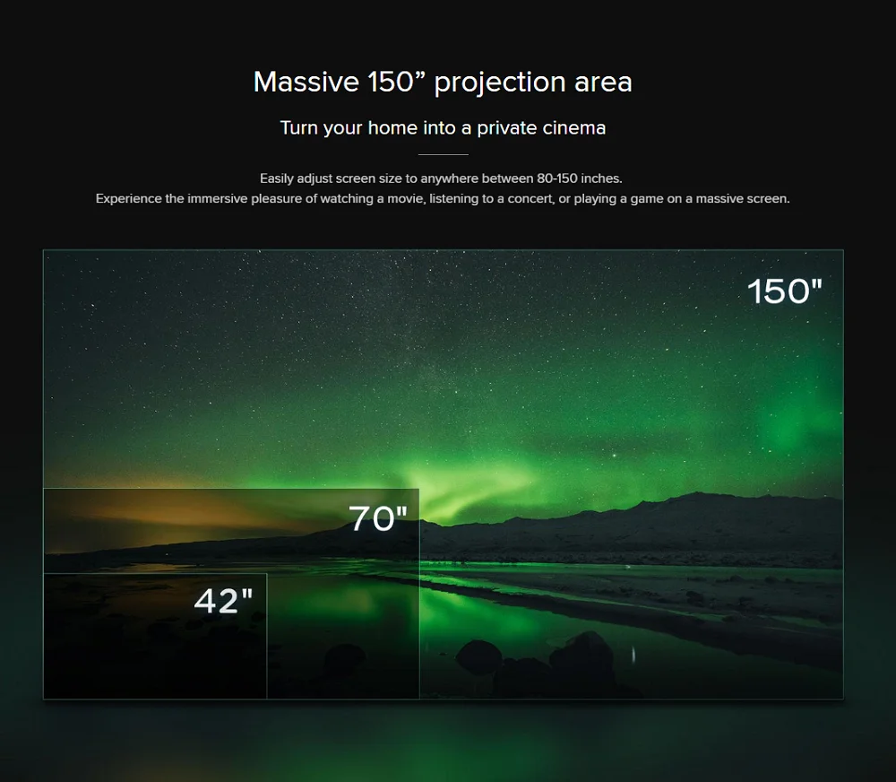 Xiaomi Mi Laser Projector 150'' Mijia Smart Home Cinema Projector 5cm