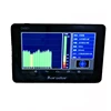 KARADAR Car DVR GPS Navigator Record HD Video G-Sensor Global Map Cyclic Recording With Wireless Camera