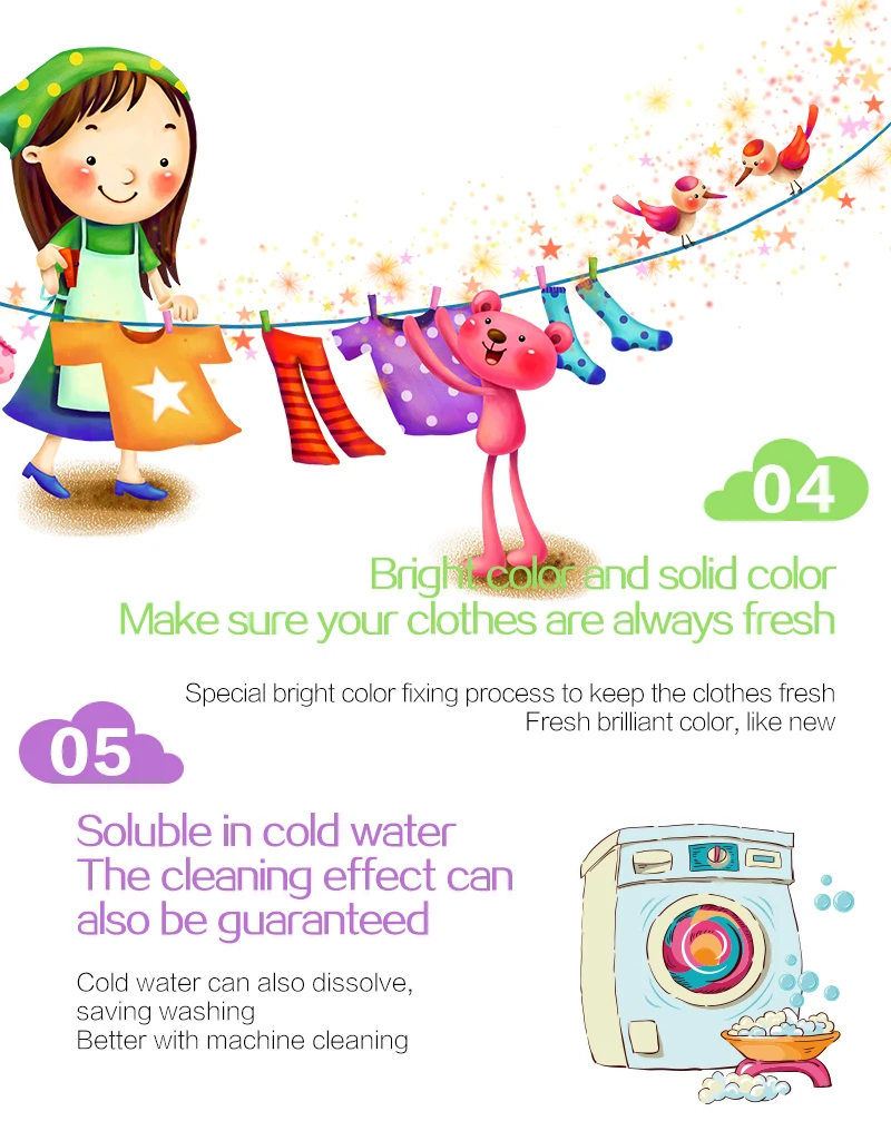 Laundry Detergent Liquid3.jpg