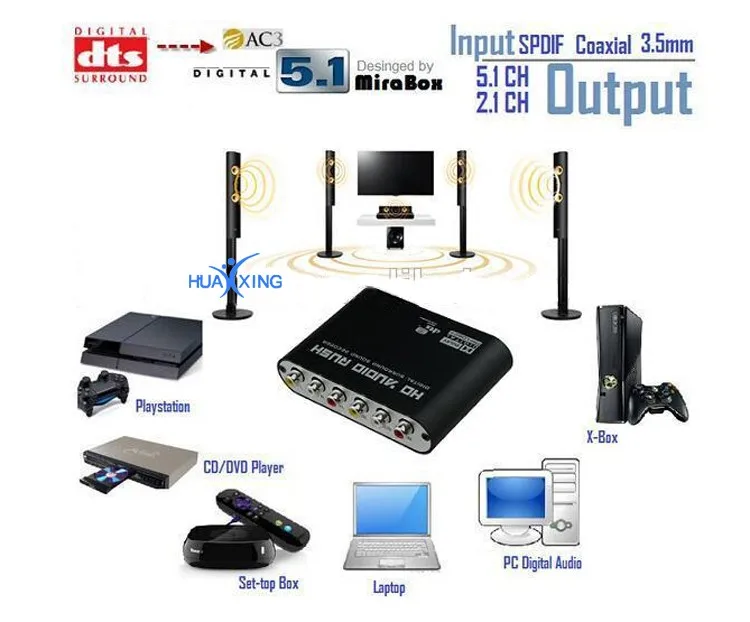 5.1 Audio Digital Sound Decoder Dts/ac3 Optical Toslink To 5.1 Analog ...