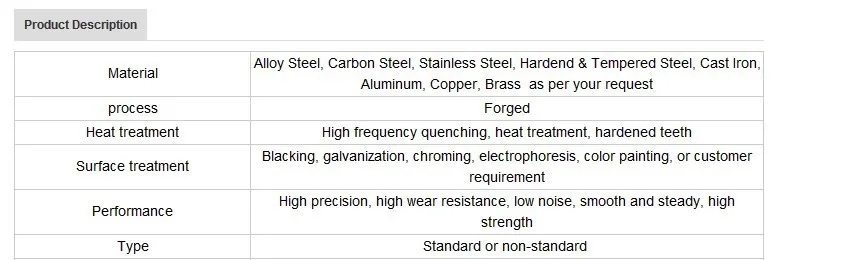 Standard Industrial Duplex sprocket