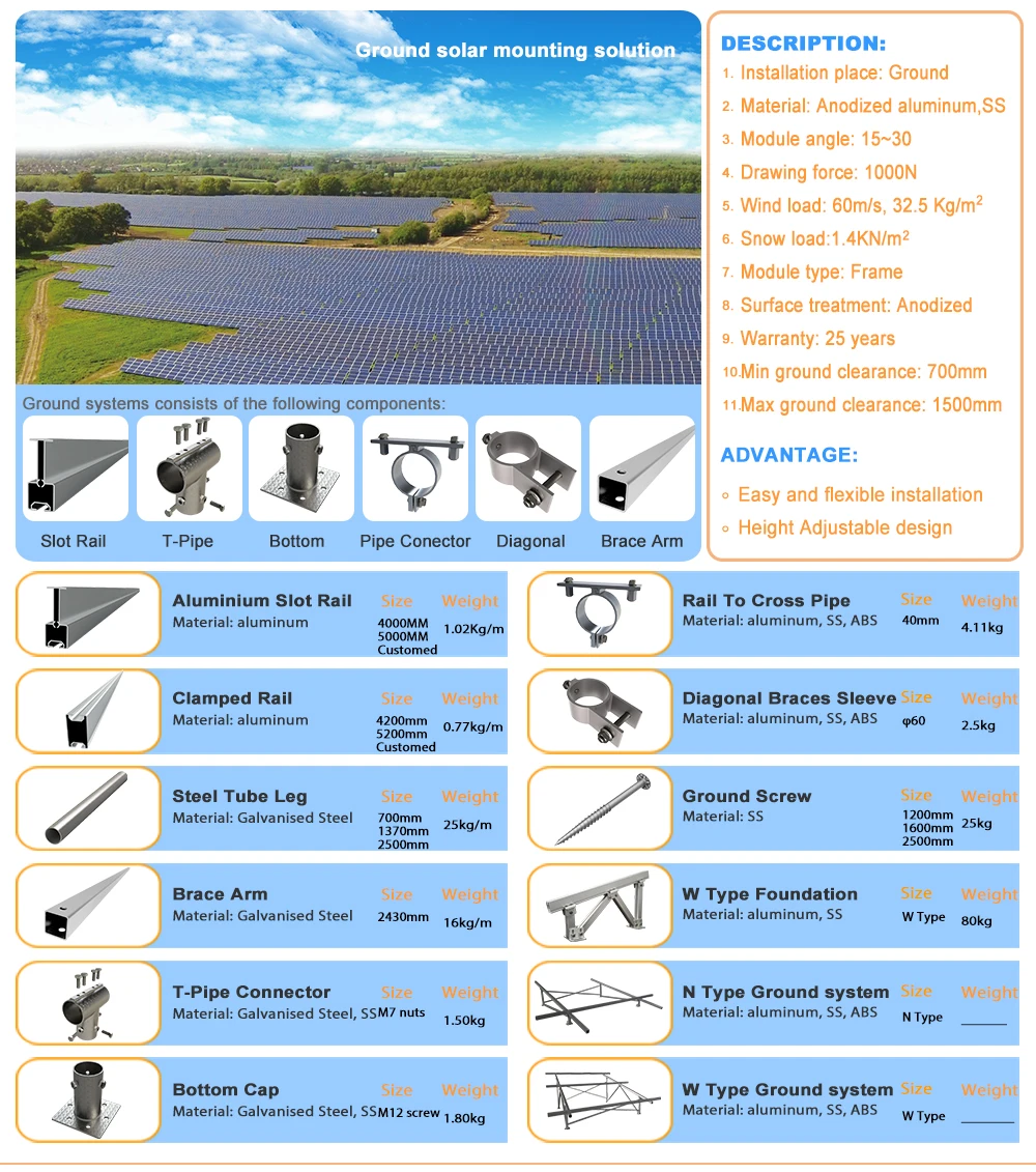 Metal Roof Solar PV Mounting Supports, Solar Mounting Systems, Solar PV Panel Mounting Brackets