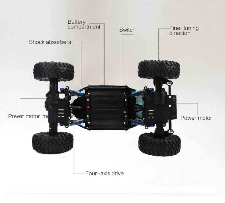 Metal Rc Rock