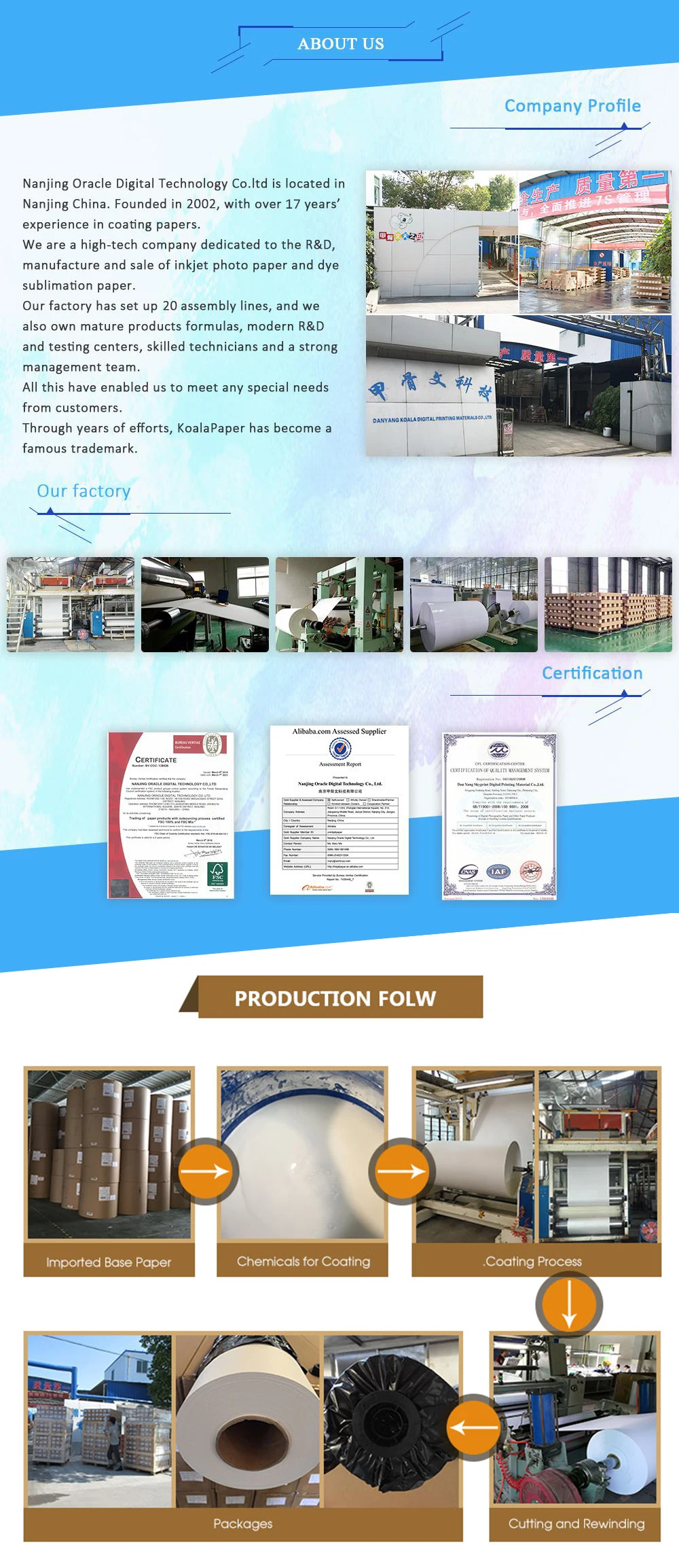 125g sublimation paper