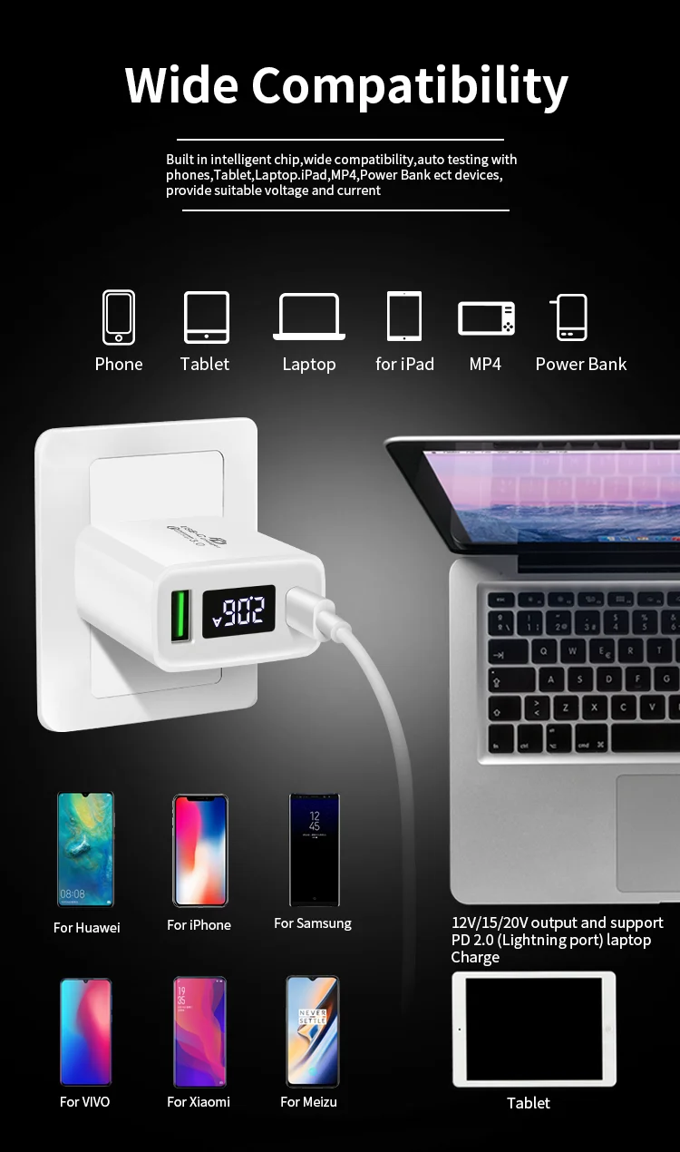 New Fast Charging Speed Charger, Fast Charge 3.0 4.0 Power Delivery Travel Fast Charger For iPhone 8P X PD Charge