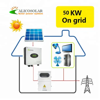 China Design 50kw On Grid Solar Panel System 50kva Solar Power Generator With 3 Phase Inverter View 50kva Solar Power System Alicosolar Product