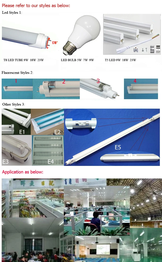 良い品質tuv ce saa ledチューブ照明高ルーメン統合フィクスチャ仕入れ・メーカー・工場