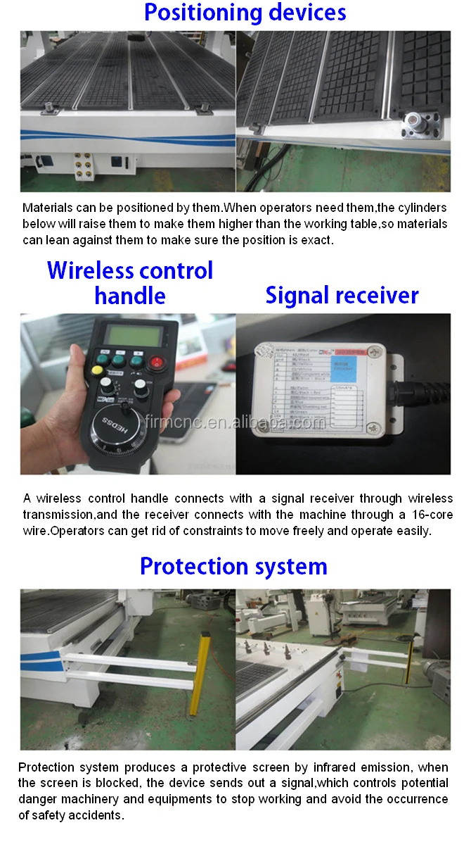 2030 EOT-2/optical reader/TCT-1 computer syntec HSD spindle ATC