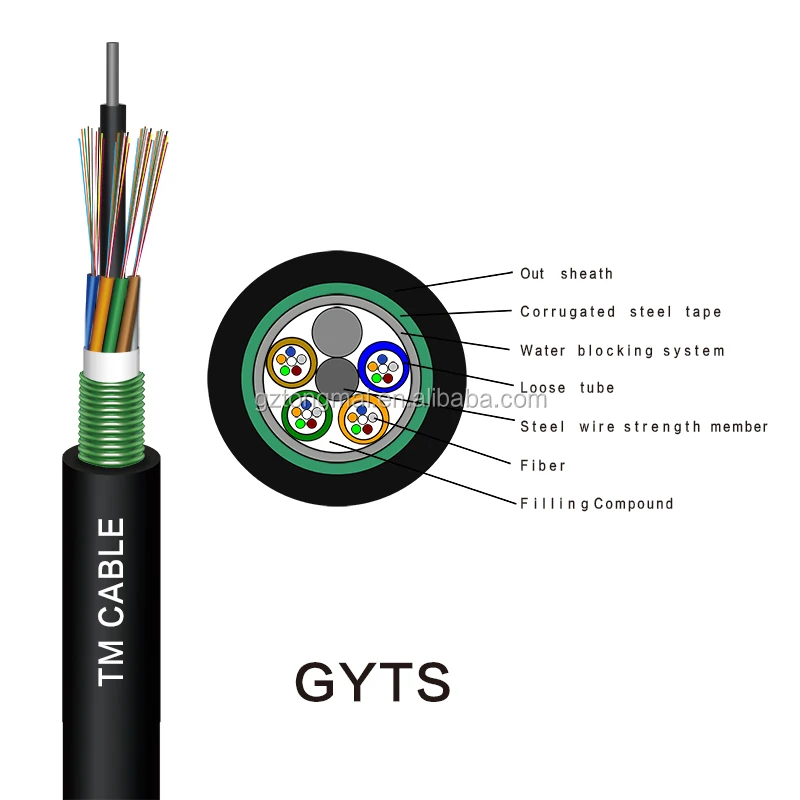 12 24 48 Core Furukawa Single Mode Optic Fiber Cable Drum Price Per Meter Buy Optic Fiber