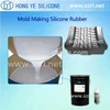 Mold making silicon rubber for car wheels