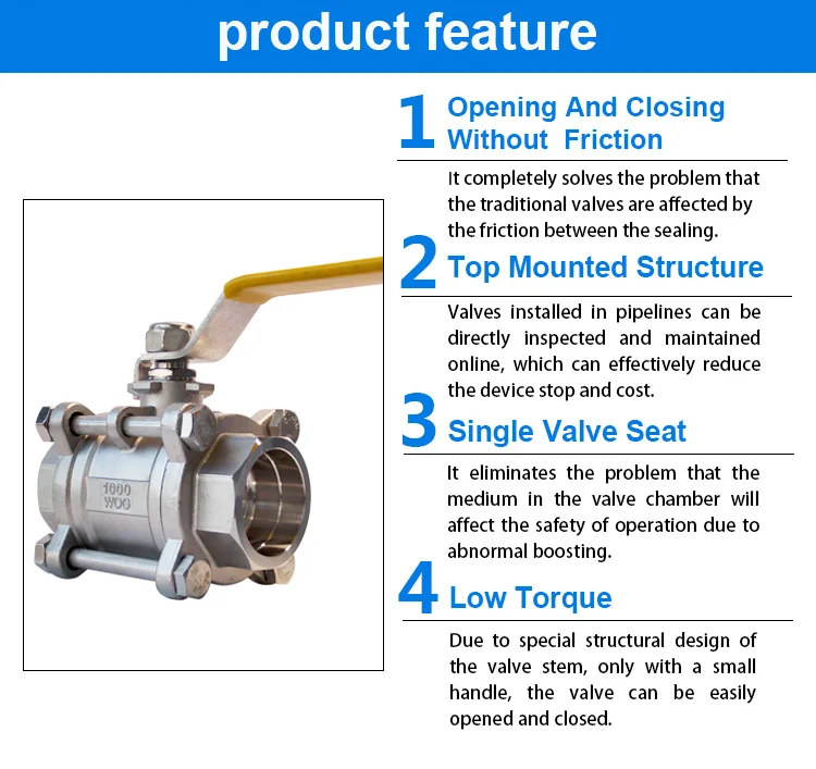 Manufacturer Sus304 316 316l Stainless 3pcs Ball Valve Buy Cf8m Ball