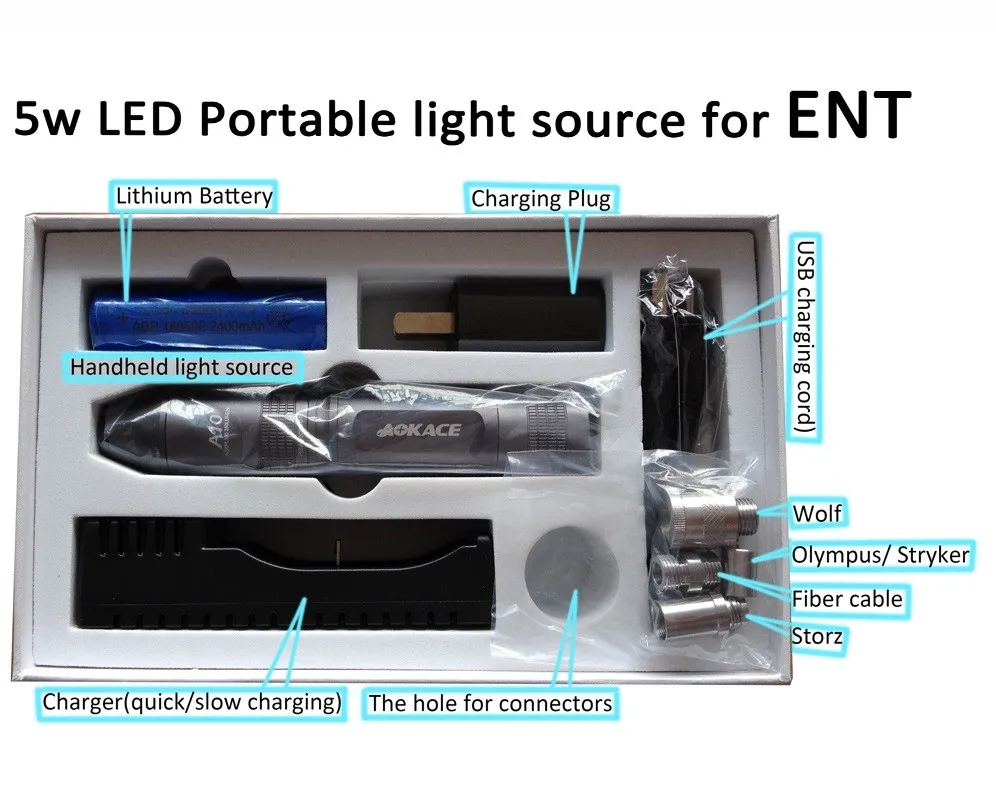 cheap portable led cold light source with low price