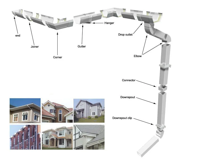 Trade Assurance kenya 5.2&7 inch square /half round pvc rain gutter