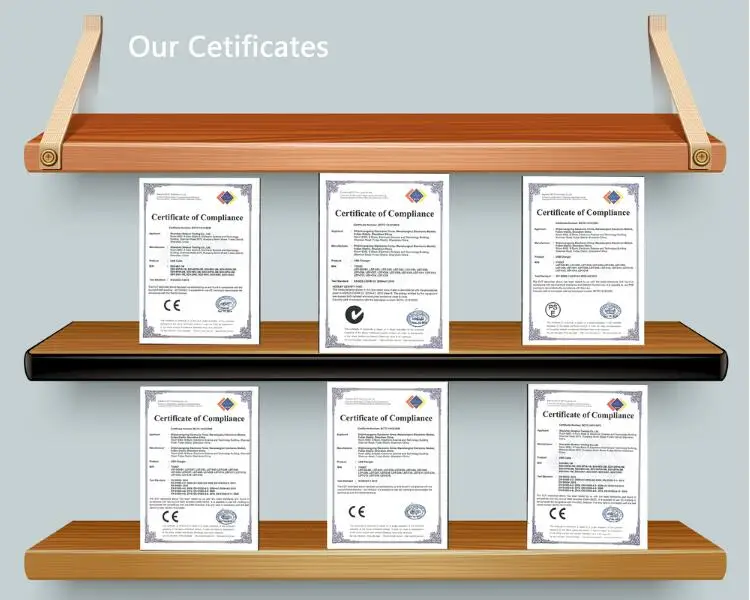 sindvor certification