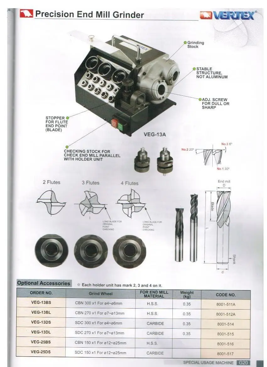 Vertex Tools Milling Cutter Grinder Veg13a End Mill Grinder Machine