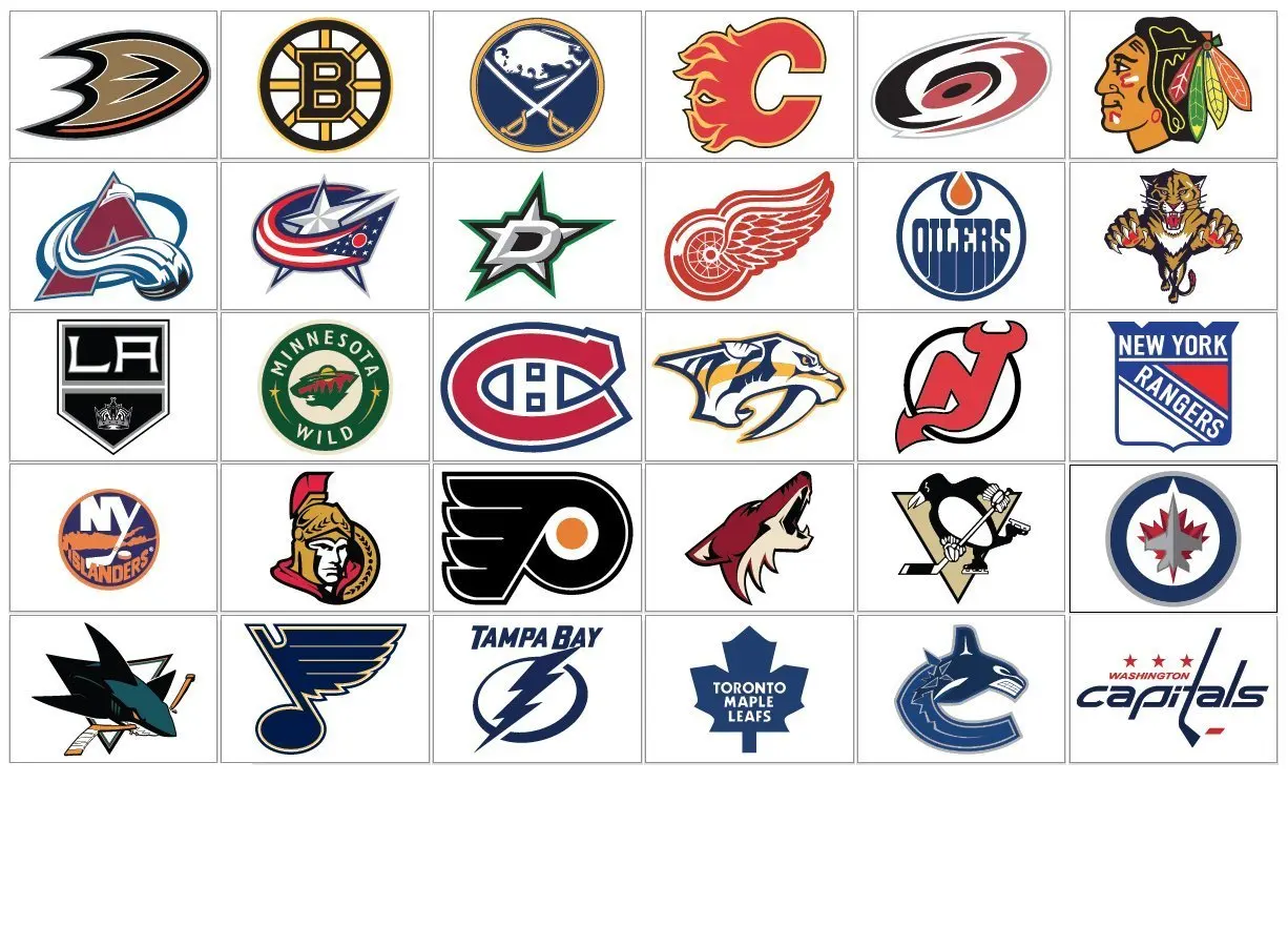 nhl hockey teams list alphabetical