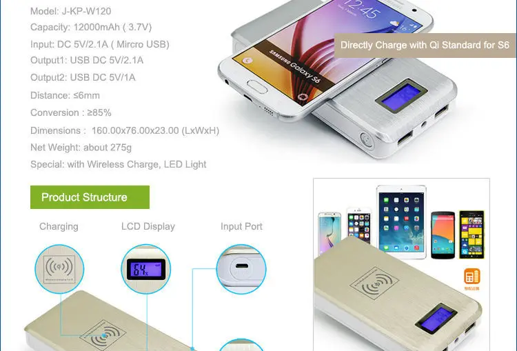 12000mah Black Qi Wireless Charger / Receiver for Galaxy S5 Mini Size J-KP-W120