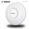 Manufacturer 1KM Long Range 2.4G/5.8G Wireless CCTV Transmitter Receiver IP Camera RJ45 NVR Accessory