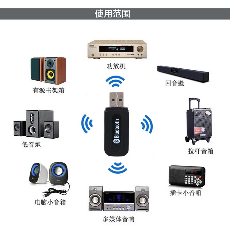 Hg163 Portable Highresolution Bluetooth Receiver/usb Dac/headphone Amp