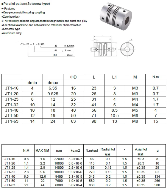 Mechanical Coupling / Flexible Insert Quick Release Shaft Couplings